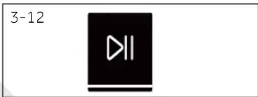 3-12 DII