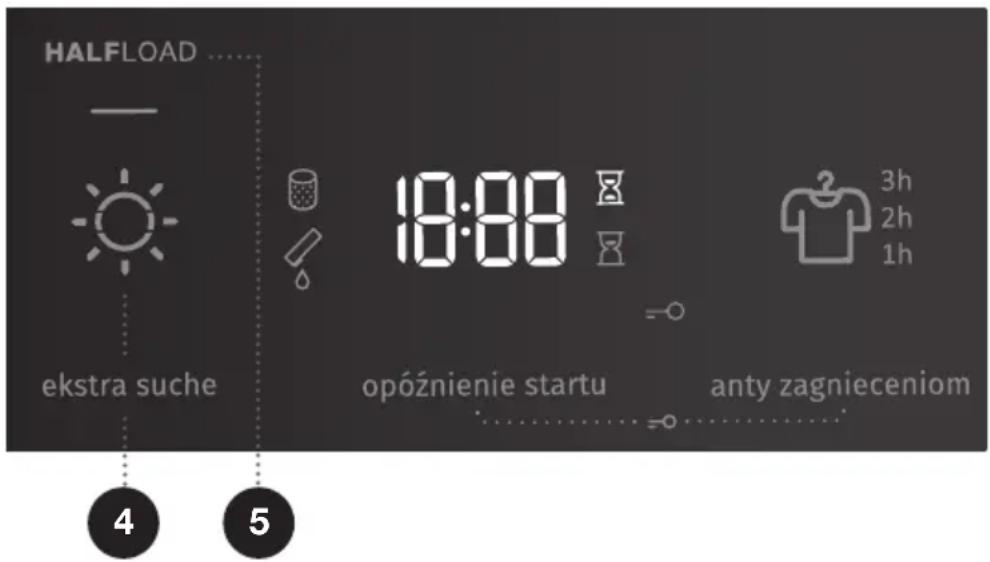 HALFLOAD ekstra suche 18:00 opóźnienie startu anty zagnieceniom 3h 2h 1h 4 5