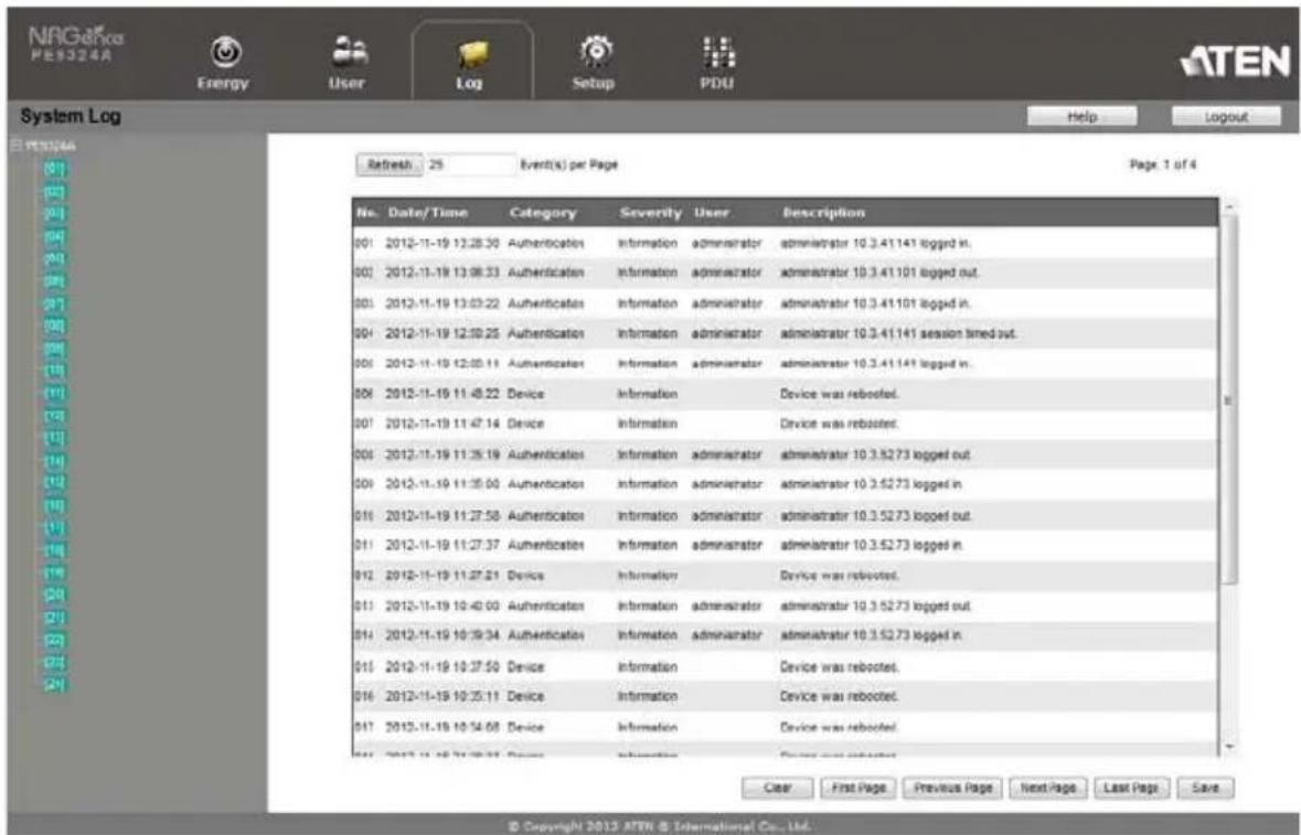 NAGenka PE3024A Energy User Log Setup PDU Help Logout System Log Refresh 25 Event(s) per Page Page 1 of 4 No. Date/ Time Category Severity User Description 001 2012-11-19 13:28:30 Authentication information administrator administrator 10.3.41.141 logged in. 002 2012-11-19 13:08:33 Authentication inf…