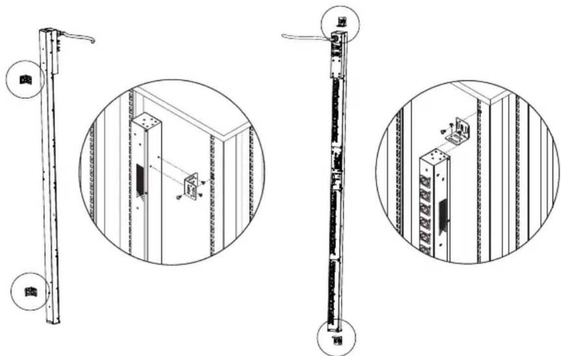 Technical diagram showing three views of a vertical electrical cabinet with labeled components and internal wiring connections.