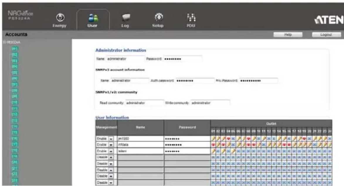 NAGenice PES324A Energy User Log Setup POU ATEN Accounts Help Logout Administrator information Name: administrator Password: ********** SNRPv3 account information Name: administrator Auth password ******** Priv. Password: ********** SNRPv1/v2c community Read community: administrator Write community:…