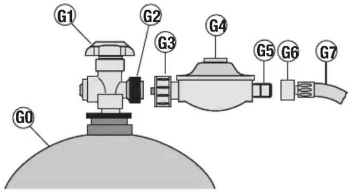 LANDMANN 12249 - Instalacja gazowa - 2
