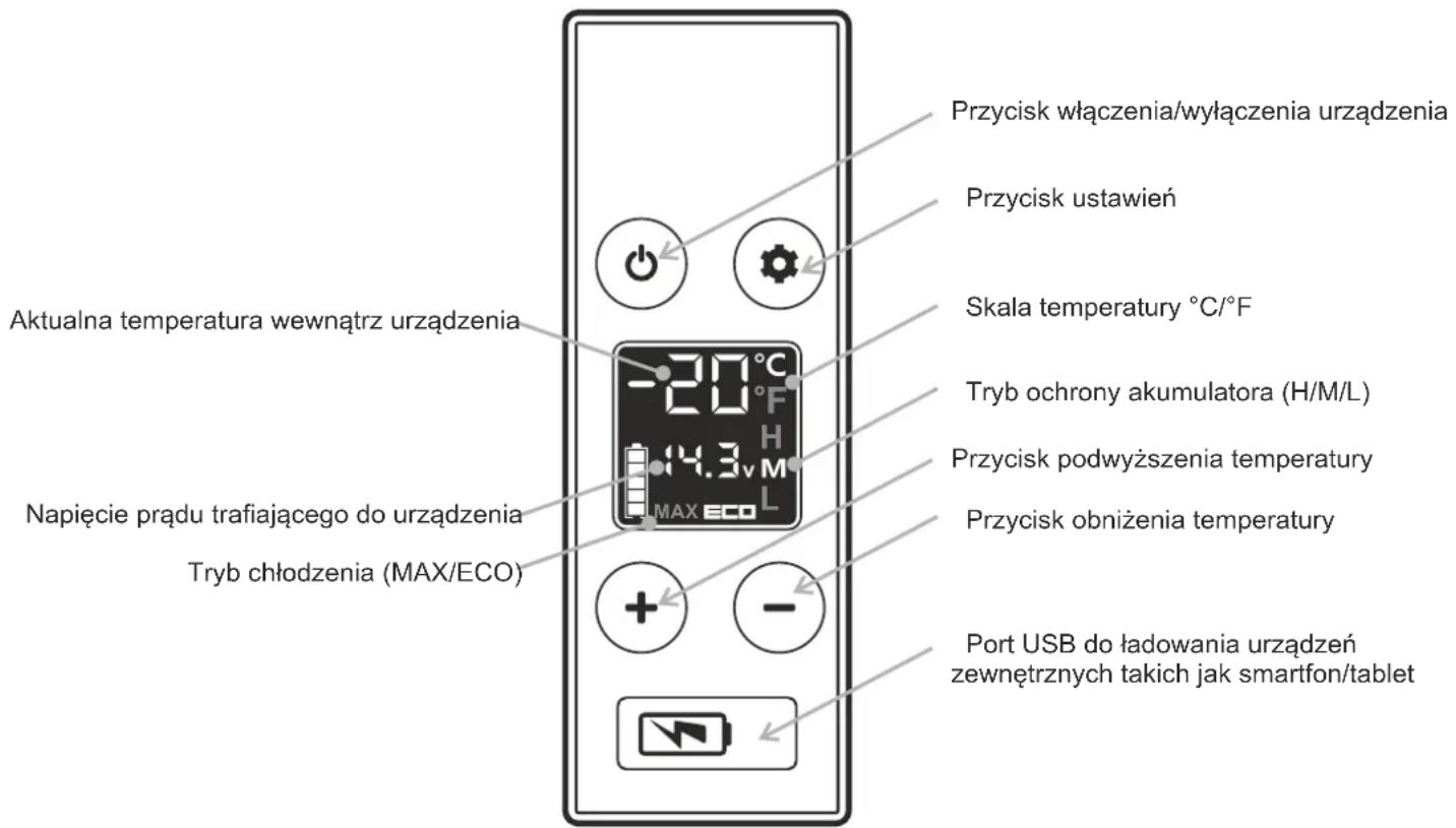 Yeticool BX30 - Obsługa - 2