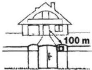 100 m