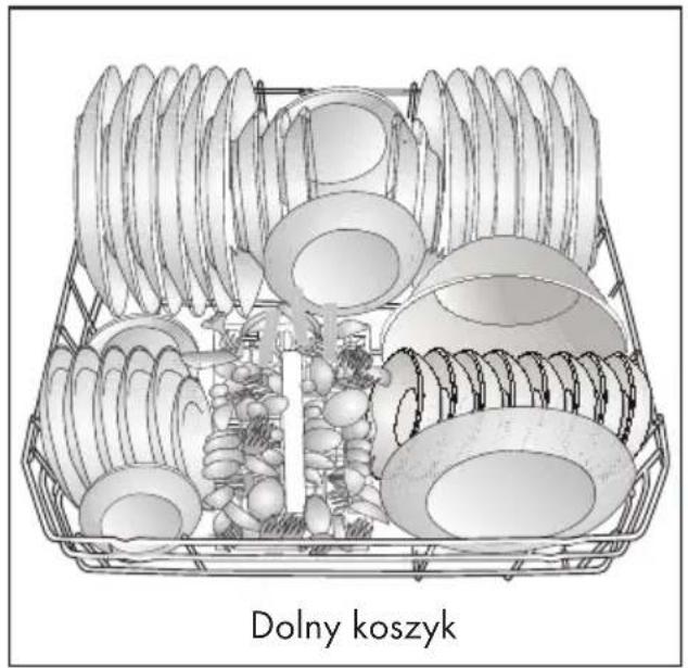 Górny koszyk