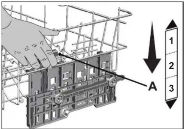 1 2 3 A