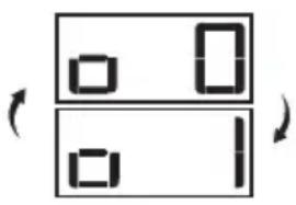 □ 0 □ 1