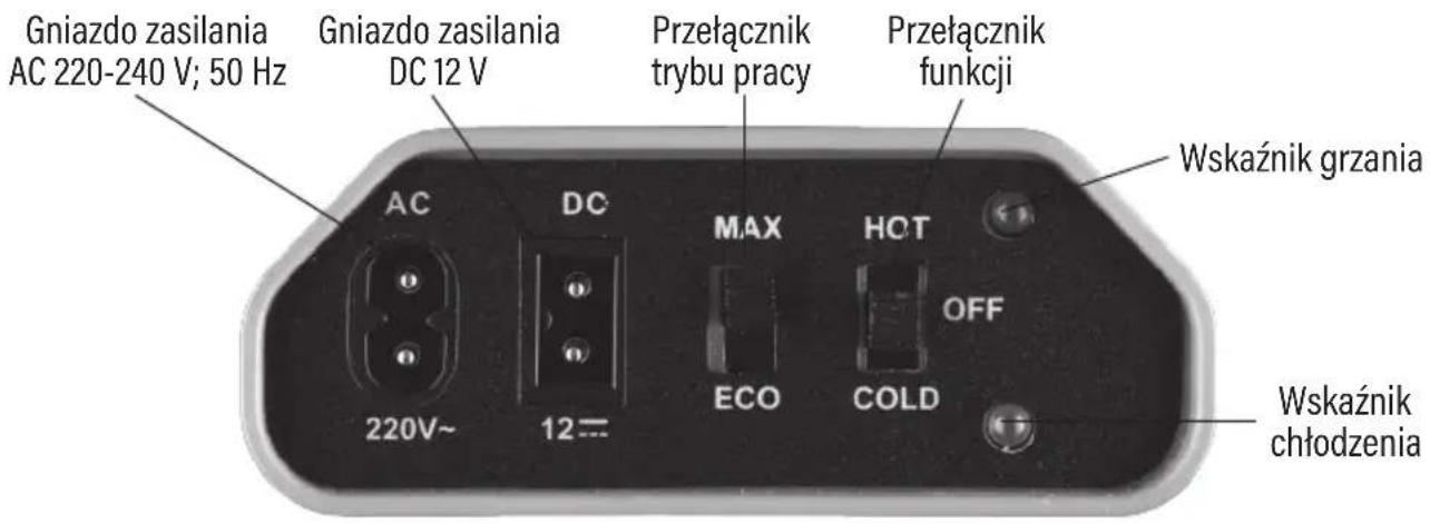 Götze & Jensen TC700K - URZĄdzENIE NIE Służy do SCHŁAdZANIA CIEPŁYCH IUB GORĄCYCH ARTYKUŁÓW SPOŻYWCZYCH. - 1