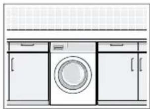BOSCH WAU28S60PL - Miejsce ustawienia Wymagania - 3
