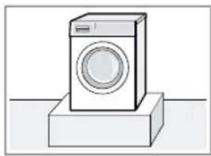 BOSCH WAU28S60PL - Miejsce ustawienia Wymagania - 1