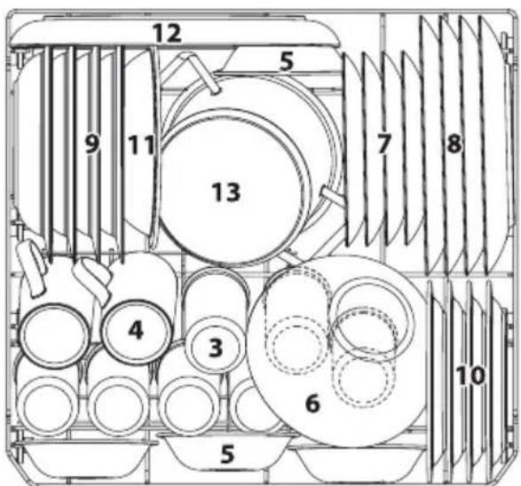 TOSHIBA DW-08T2EE(S)-PL - Ładowanie dolnego kosza - 1