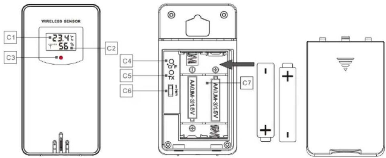 WIRELESS SENSOR C1 C3 23.4℃ 56% C2 C4 C5 C6 AALUM-315V AALUM-315V C7 + - +