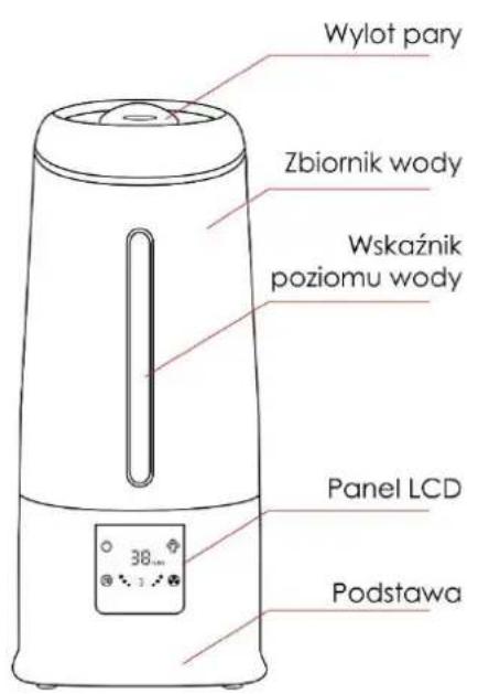 Wylot pary Zbiornik wody Wskaźnik poziomu wody Panel LCD Podstawa