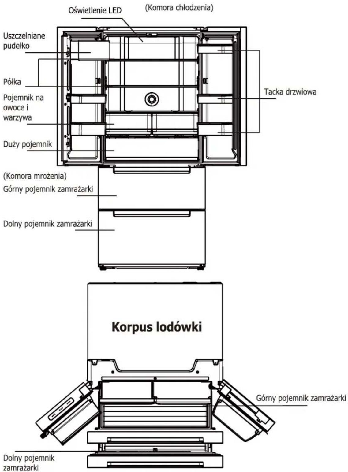 TOSHIBA GR-RF692WE-PMJ - Kluczowe elementy składowe - 1