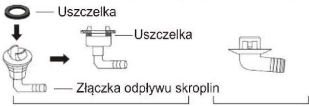 COMFEE CSAFBU-12HRDNXD0-W - Jeżeli przyłącze nie posiada gumowej uszczelki (patrz Rys. 4.4 - B), wykonaj następujące czynności: - 2