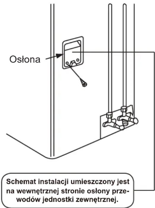 COMFEE CSAFBU-12HRDNXD0-W - OSTRZEŻENIE - 1