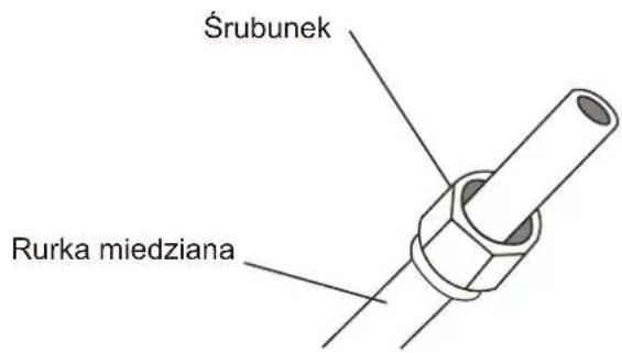 COMFEE CSAFBU-12HRDNXD0-W - Krok 3: Kielichowanie końców rurek - 1