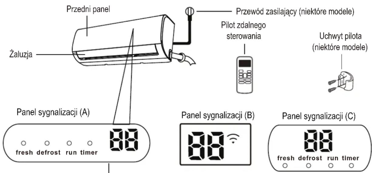 COMFEE CSAFBU-12HRDNXD0-W - Specyfikacje i funkcje urządzenia - 1