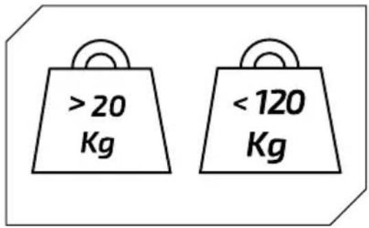 >20 Kg < 120 Kg