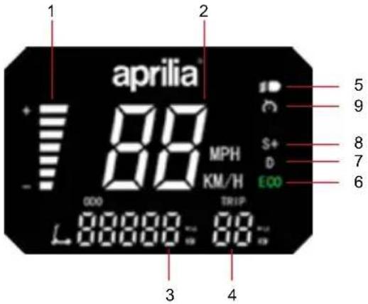 APRILIA eSR2 EVO - eSRZ - 4