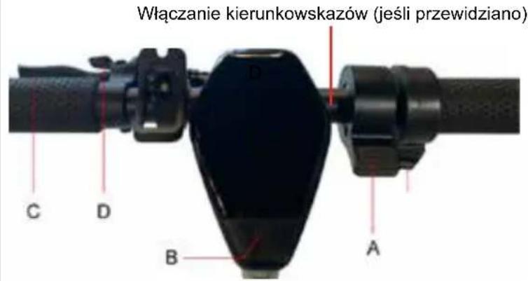 Włączanie kierunkowskazów (jeśli przewidziano) C D D B A