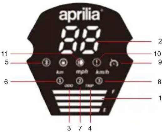 APRILIA eSR2 EVO - eSRZ - 3