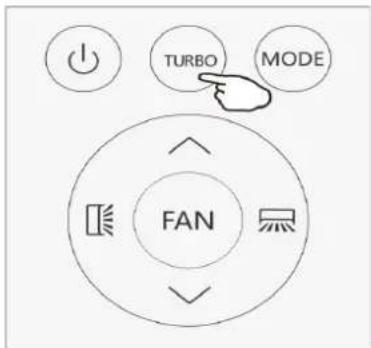 TCL TAC-12CHSD/FPI - TRYB TURBO (Opcjonalnie) - 2