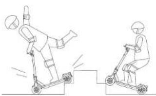 SEGWAY Ninebot KickScooter MAX G30 II - OSTRZEŻENIE - 24