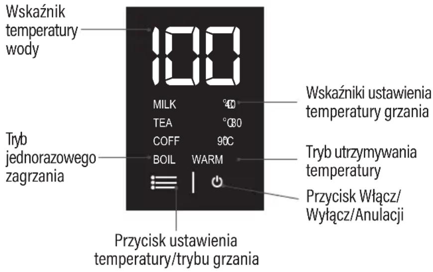 Götze & Jensen KT930K - OPIS PROdUKTU - 2