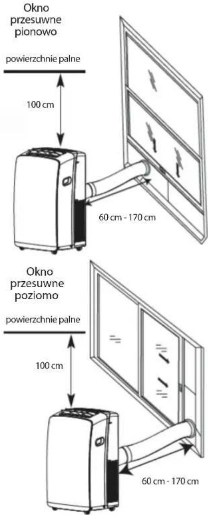 WHIRLPOOL PACW2900CO - UWAGI: - 1