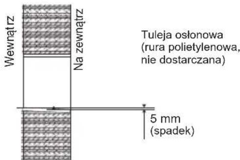 GORENJE AST-18UW4RXATE00A - Wiercenie otworu w ścianie - 1