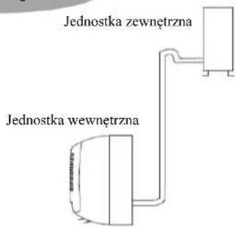 TCL TAC-12CHSD/XA71I - JEDNOSTKA ZEWNETRZNA - 2