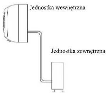 TCL TAC-12CHSD/XA71I - JEDNOSTKA ZEWNETRZNA - 3