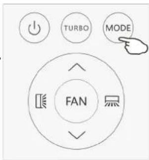 TCL TAC-12CHSD/XA71I - TRYB WENTYLATORA „FAN” - 2
