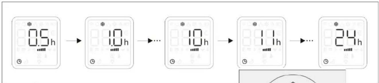 TCL TAC-12CHSD/XA71I - TRYB TIMER - wyłączanie klimatyzatora - 4