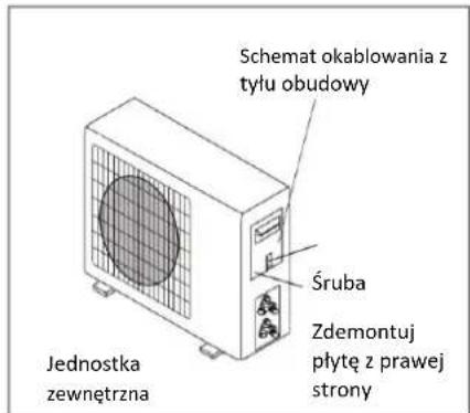 TCL TAC-12CHSD/XA71I - PRZYŁĄCZA ELEKTRYCZNE - 1