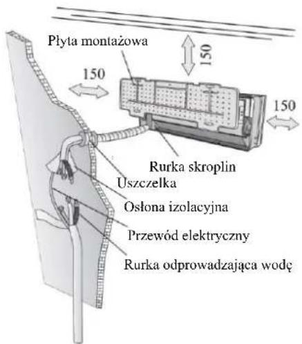 TCL TAC-12CHSD/XA71I - JEDNOSTKA WEWNETRZNA - 1