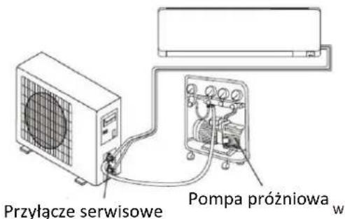 TCL TAC-12CHSD/XA71I - KONTROLA CIŚNIENIA CZYNNIKA CHŁODNICZEGO - 1
