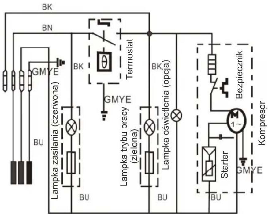 Electro-line BD-160Q - PRACE KOŃCOWE - 1