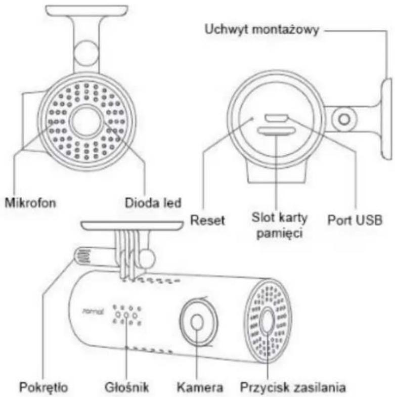 Uchwyt montażowy Mikrofon Dioda led Reset Slot karty pamięci Port USB Pokrętło Głośnik Kamera Przycisk zasilania