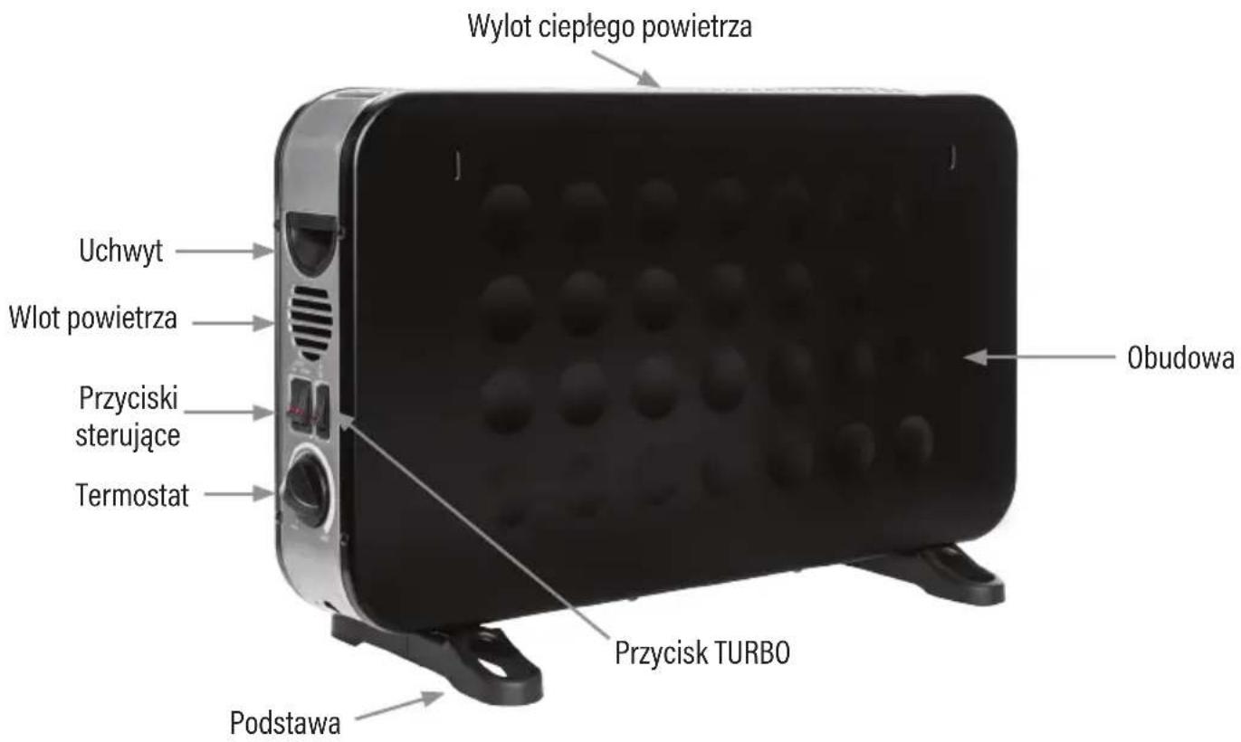 Wylot ciepłego powietrza Uchwyt Wlot powietrza Przyciski sterujące Termostat Obudowa Przycisk TURBO Podstawa