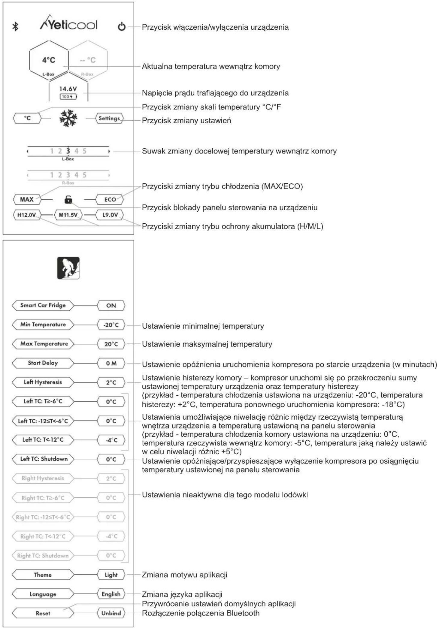 Yeticool PX52 - Obsługa urządzenia z poziomu aplikacji (Android/iOS) - 1