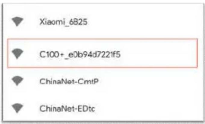 Xiaomi_6825 C100+_e0b94d7221f5 ChinaNet-CmtP ChinaNet-EDtc