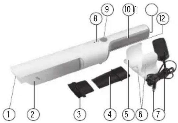 Milla Home HV300 - OPIS PRODUKTU - 1