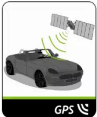 MIO Spirit 7800 - Jak Mio odbiera sygnaty GPS? - 1