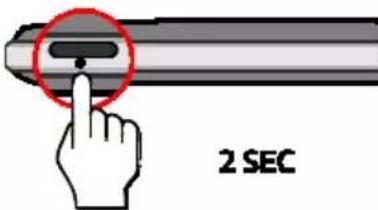2 SEC