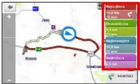 MAD 14.0 km 12 min Dwarczne 7.5 km 18 min Najciewjejna 14.0 km 12 min Najciewjejna 8.5 km NAWIGLJ2