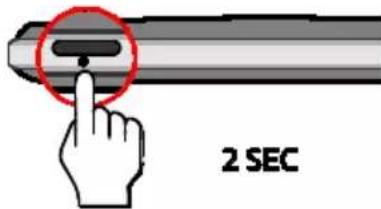 2 SEC