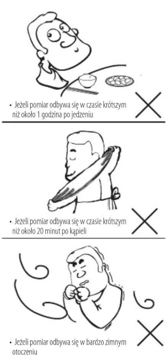 Jeżeli pomiar odbywa się w czasie krótszym niż około 1 godzina po jedzeniu Jeżeli pomiar odbywa się w czasie krótszym niż około 20 minut po kąpieli Jeżeli pomiar odbywa się w bardzo zimnym otoczeniu