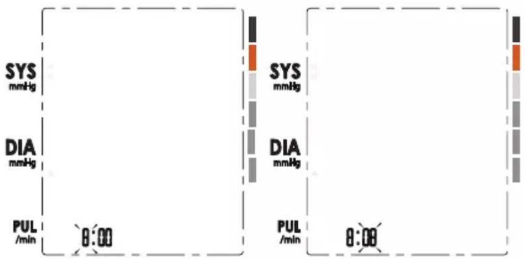 SYS mmHg DIA mmHg PUL /min 8:00 SYS mmHg DIA mmHg PUL /min 8:00